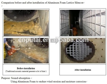 soundproofing flue pipe aluminum foam