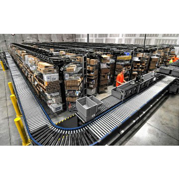 Conveyor System Manufacturers