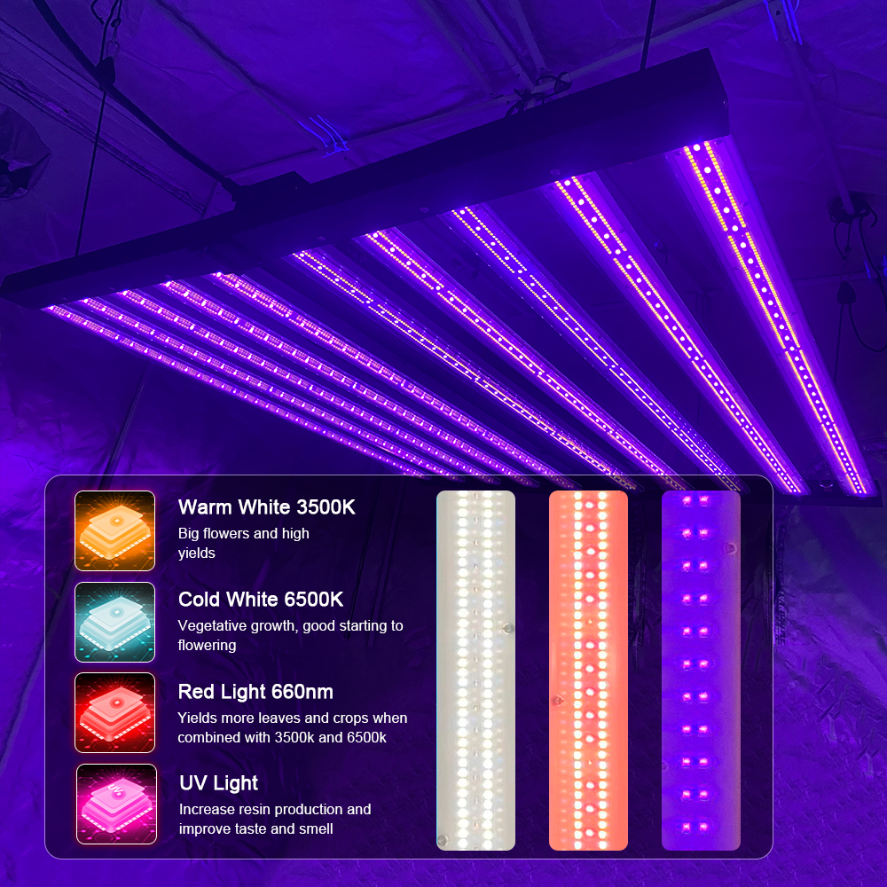 Plant Lamp Led Grow Light