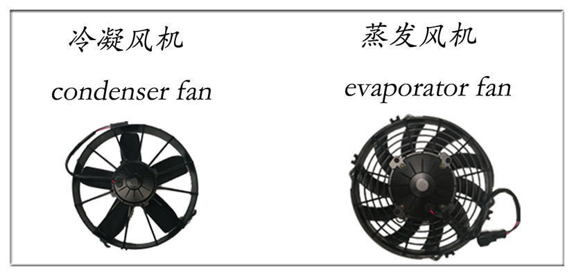 Transport refrigeration cooling kit