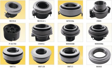 Automobile Clutch Release Bearing