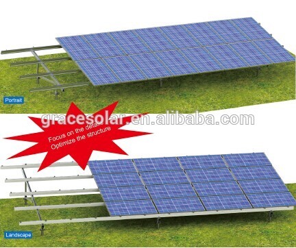 Normal Commercial & Home Used PV Aluminum Solar mounting system