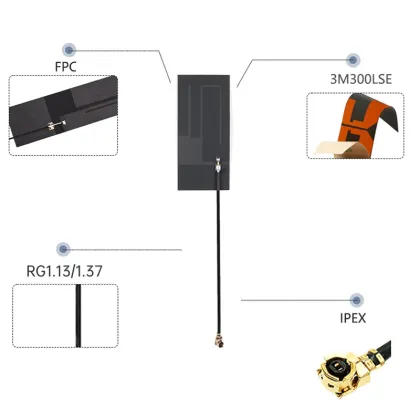 High-Frequency Antenna Components and Connectivity Solutions