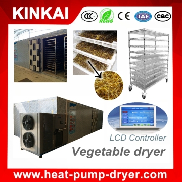 2016 hot selling CE Certification Of Industrial In Food Rotary Dryer