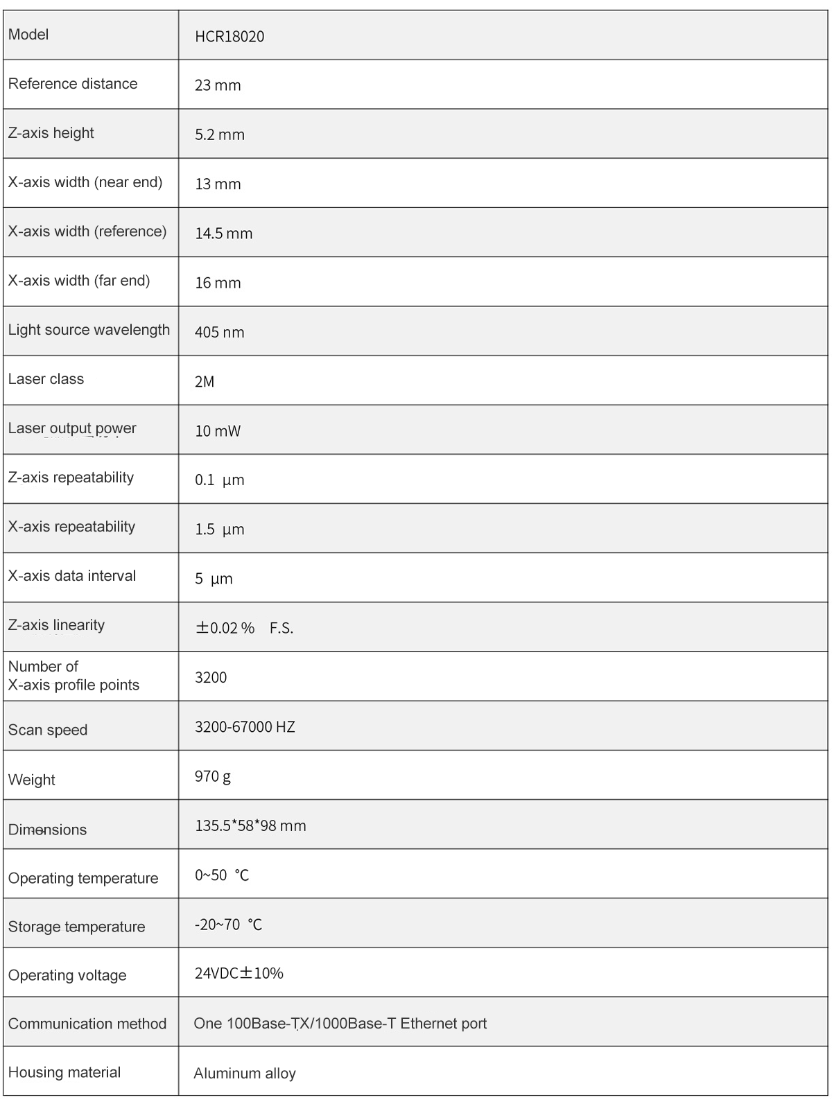 3D Laser Profilometer HCR18020 1