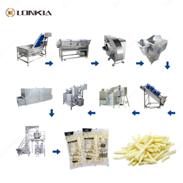 Automatic Stainless Steel Potato Processing Plant & Frozen French Fries Production Line