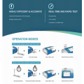 Test quantitatif du kit de test IL-6 Human IL-6 pour l'analyseur de diagnostic POCT