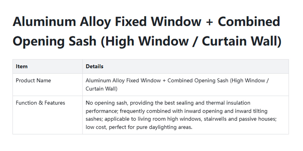 aluminum alloy doors and windows12-z