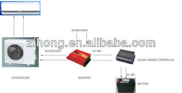 Grid Power Re-Chargeable Air Conditioner, AC power chargeable air conditioners, 1ton chargeable air conditioner