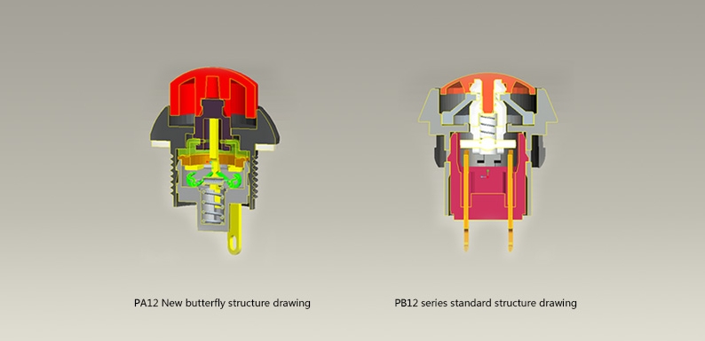 Pushbutton Butterfly structure