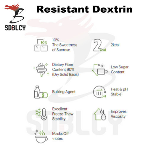 Resistant Dextrin Price Food Ingredient Dietary soluble corn fiber resistant dextrin for beverage Factory