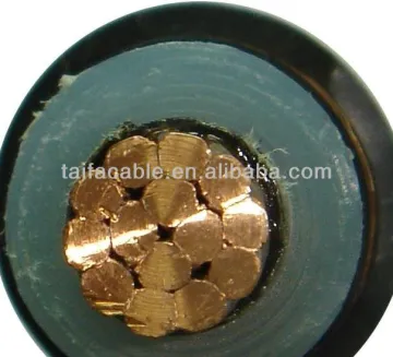 240mm2 XLPE insulated armoured power cable
