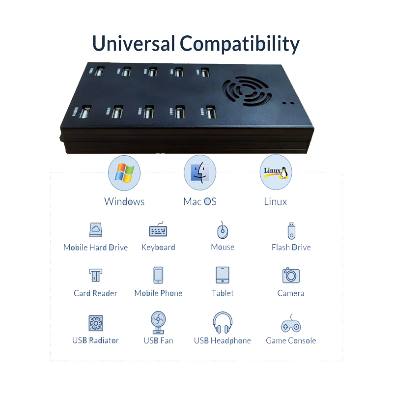 Multi-device compatibility, direct use