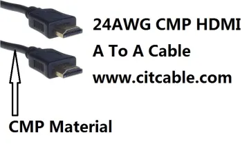 Plenum HDMI A to A Cable 5M,10,15M,30M