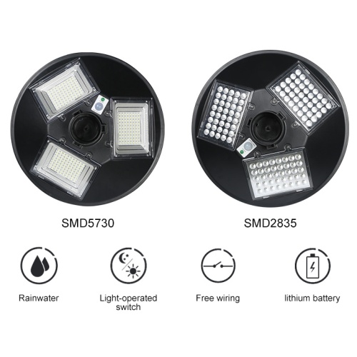 High Bay Lighting Solution