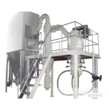 Special Shaping Mill for Metal Silicon