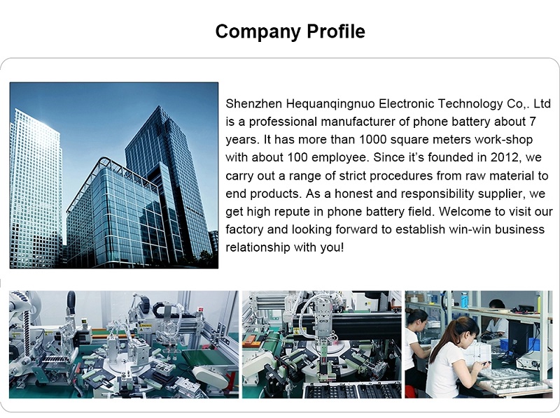 Hqqn Company Info