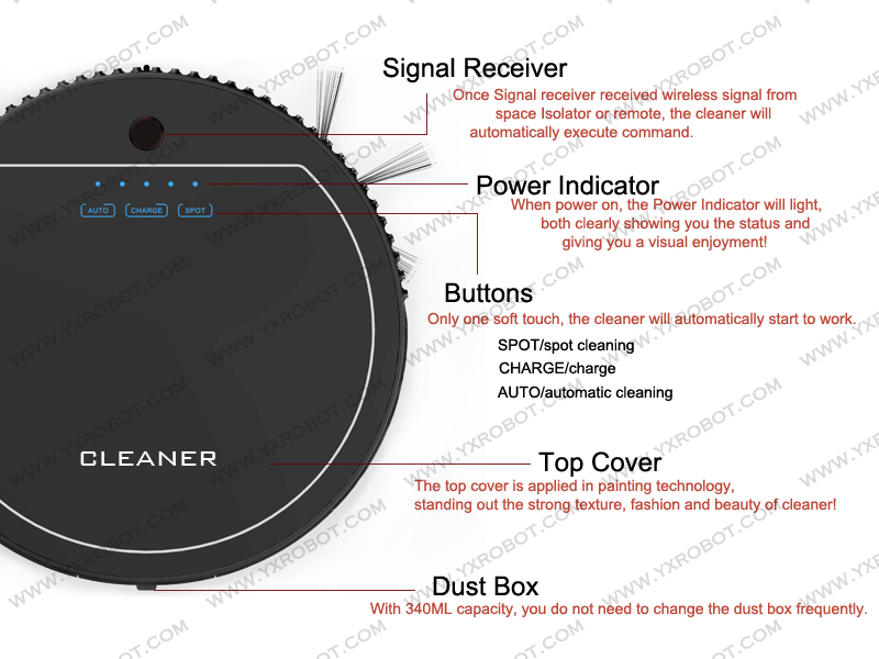 3 in 1 Dry Vacuum Cleaner with 80 