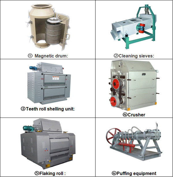 cooking oil mill machinery