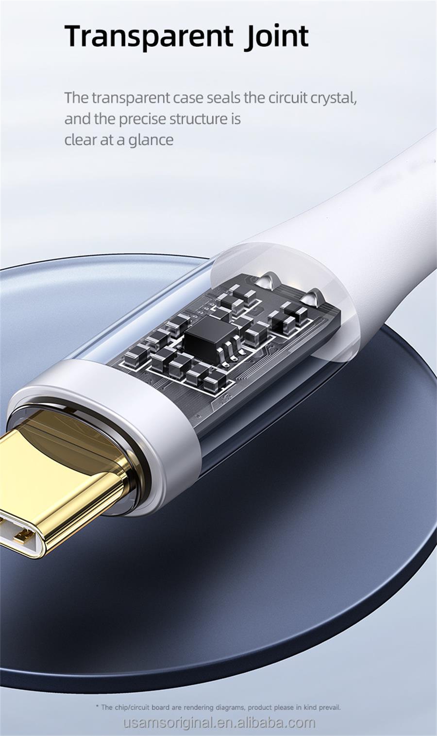 types of usb c cables
