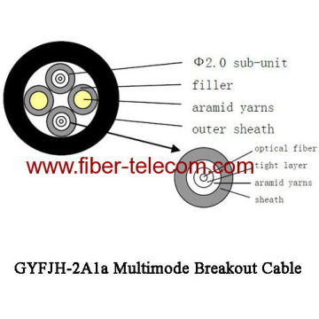 Gyfjh-2a1a hệ thống điện tử hồ &amp; hồ đột phá cáp