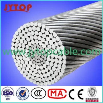 ACSR Conductor ACSR for Brazil CCA