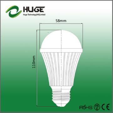 Led bulb light  High CRI 80Ra Beam angle 190?