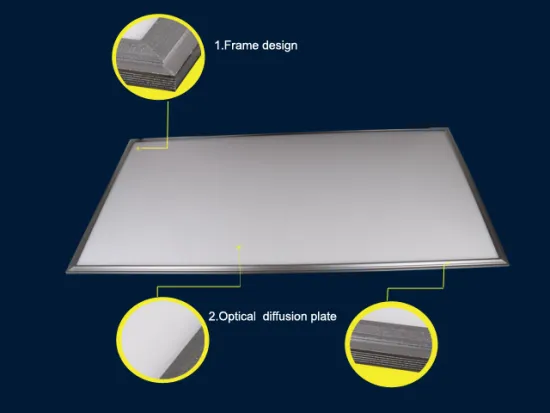 led 600x600 ceiling panel light