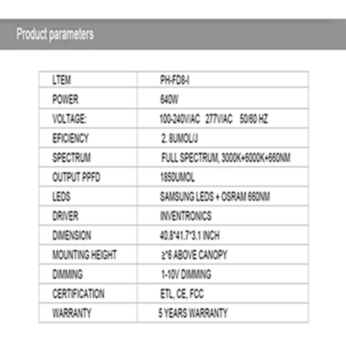 Led Grow Light Full Spectrum 2