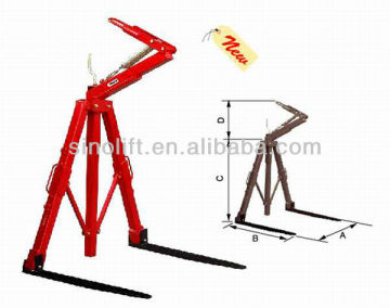 CC Crane Fork