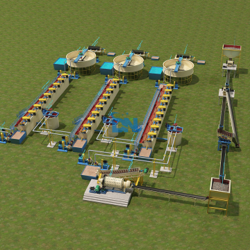 Turkey 65% Target Grade Antimony Flotation Beneficiation Plant