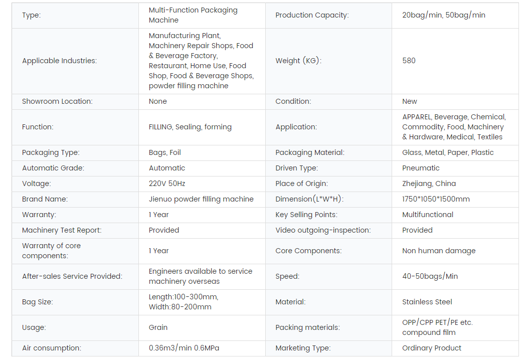 Vegetables Pods Pouch Packing Machine 