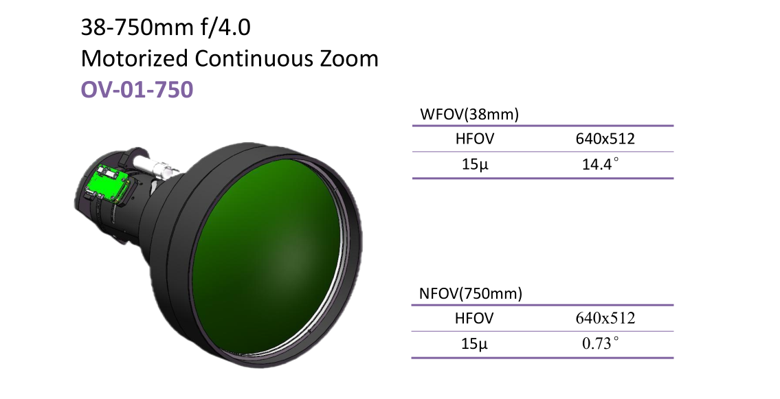 MWIR Motorized Zoom Lens