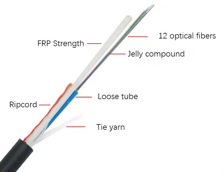 ASU Fiber Optic Cable 12 Core