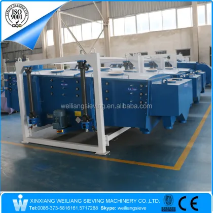 Professional China Supplier of Rotex, Sweco Screening Equipment