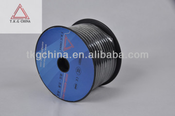 reliable and durable RG-59U coaixal cable wire