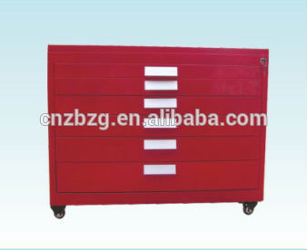 2015 Emergency Equipment Case! ZBZG!! Latest Explosion Proof Tool Sets!