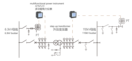 Electrical measurement configuration of main transformer in hydroelectric power plant