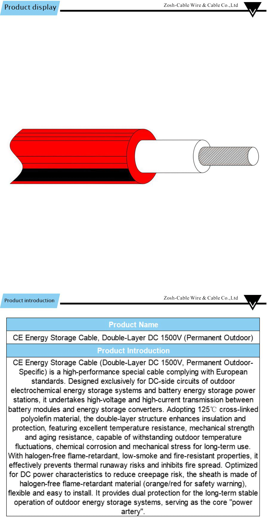 Robot cable (anti-torsion)-xiangqing1-ZS036A