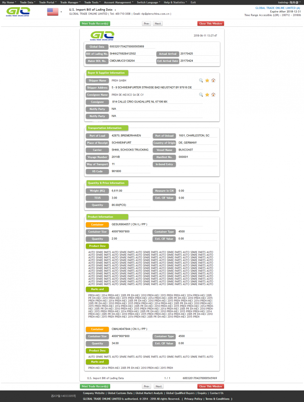 Auto parts USA import data information