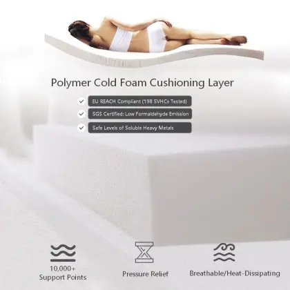 Zero-Pressure Ortho Foam Mattress