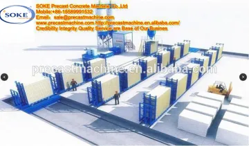 Lightweight concrete wall panel forming machine