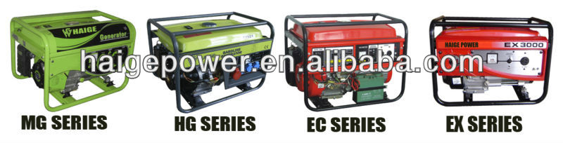 2014 New Type Portable Gasoline Generator 1-7.5kVA