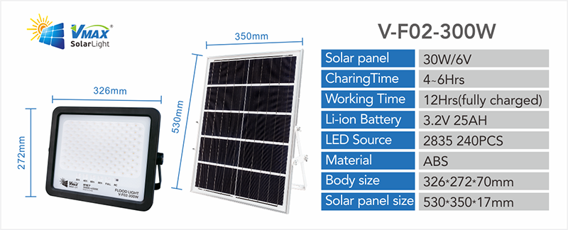 solar spot lights reviews