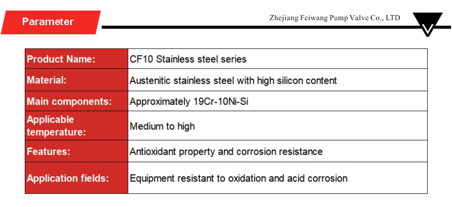 Stainless steel series-xiangqing2-FW002