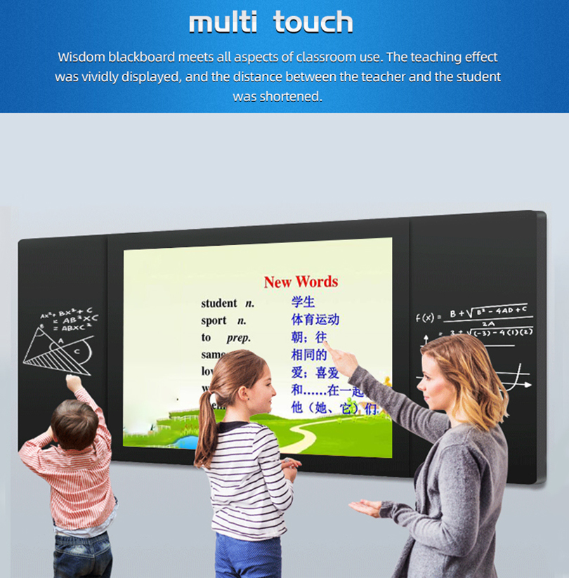 types of display screen