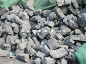 Foundry Coke (sulphur 