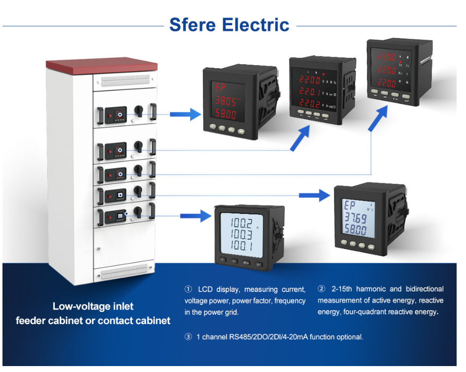 power meter application