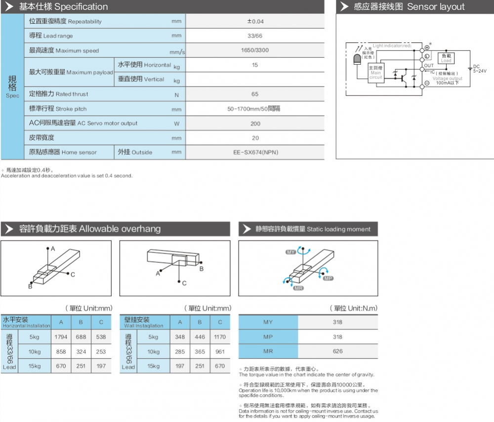 3built In Belt Module Atb8