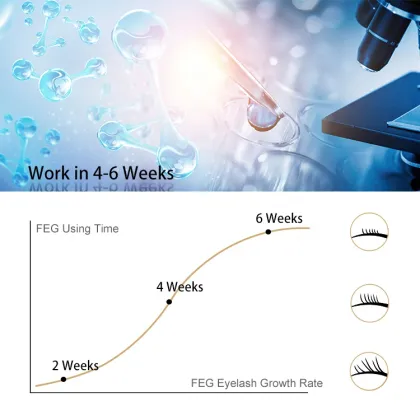 Professional 3ml Eyebrow Growth Oil & Serum for Enhanced Eyelash and Eyebrow Growth